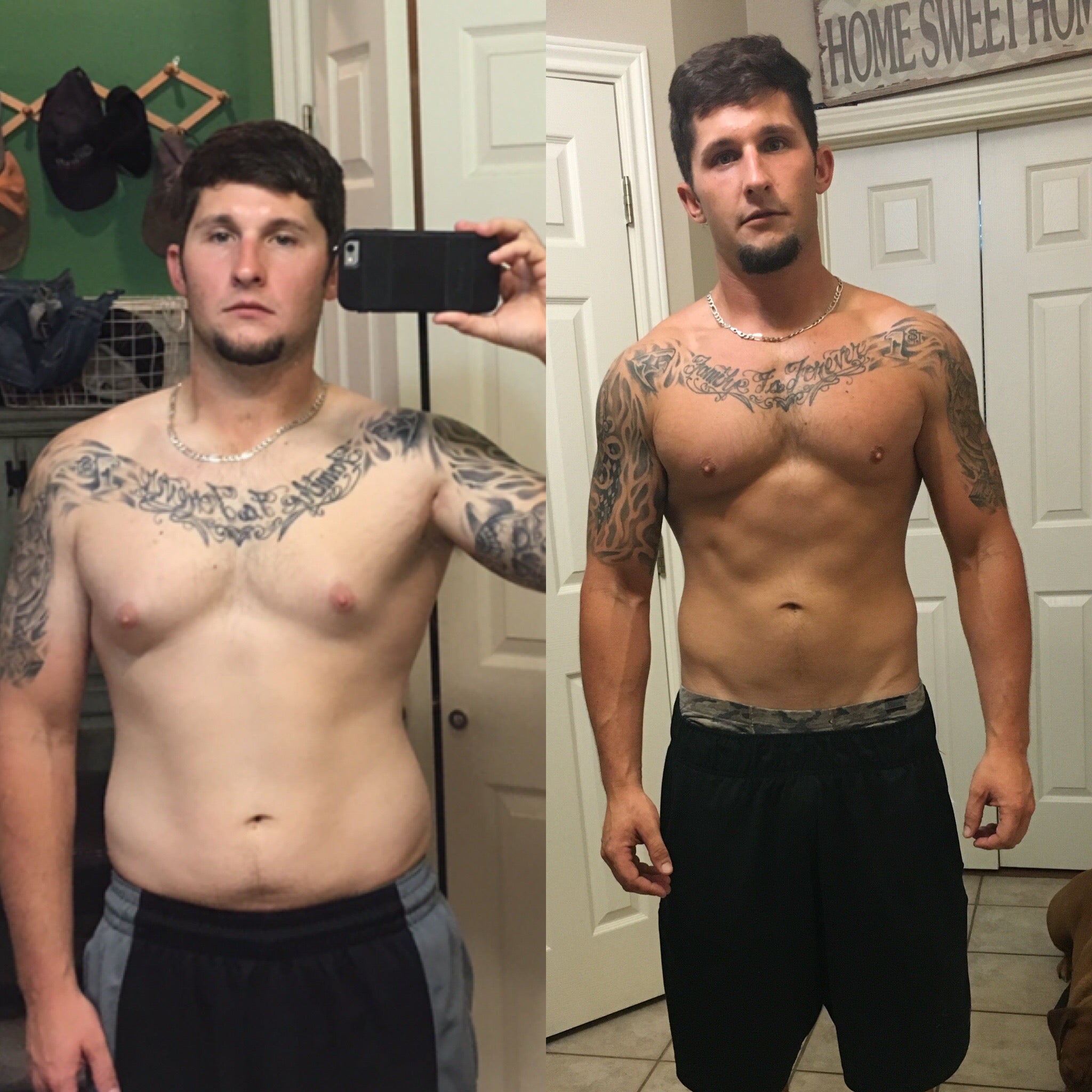 12 Week Shred